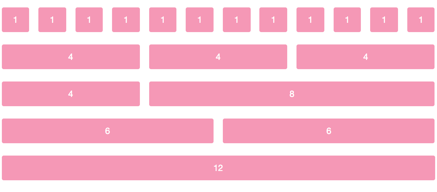 CSS Grid